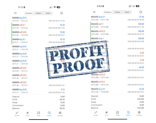 Trading Tools